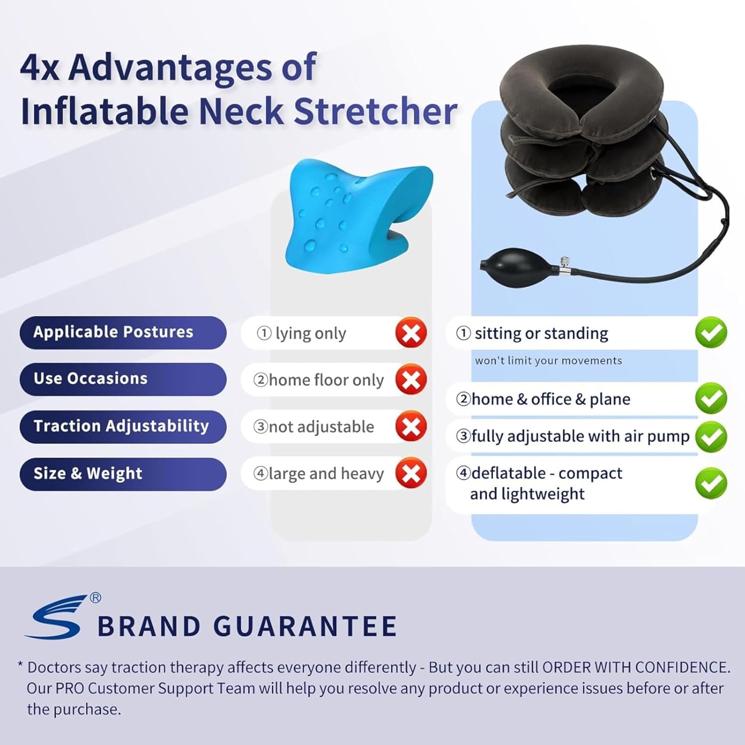 Inflatable Neck Traction Device – Cervical Pain Relief & Posture Support Collar
